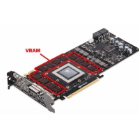 वीआरएएम गेमिंग, संपादन और आपके पीसी के प्रदर्शन को कैसे प्रभावित करता है?